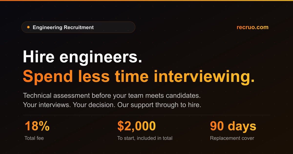 AI Cheating in Technical Interviews: 2026 Playbook | Recruo